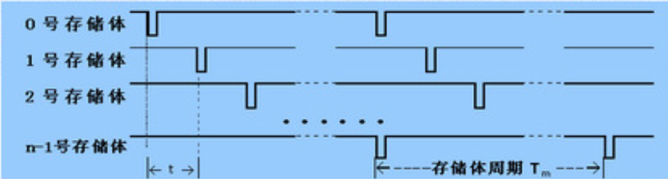 image-20240515150131191