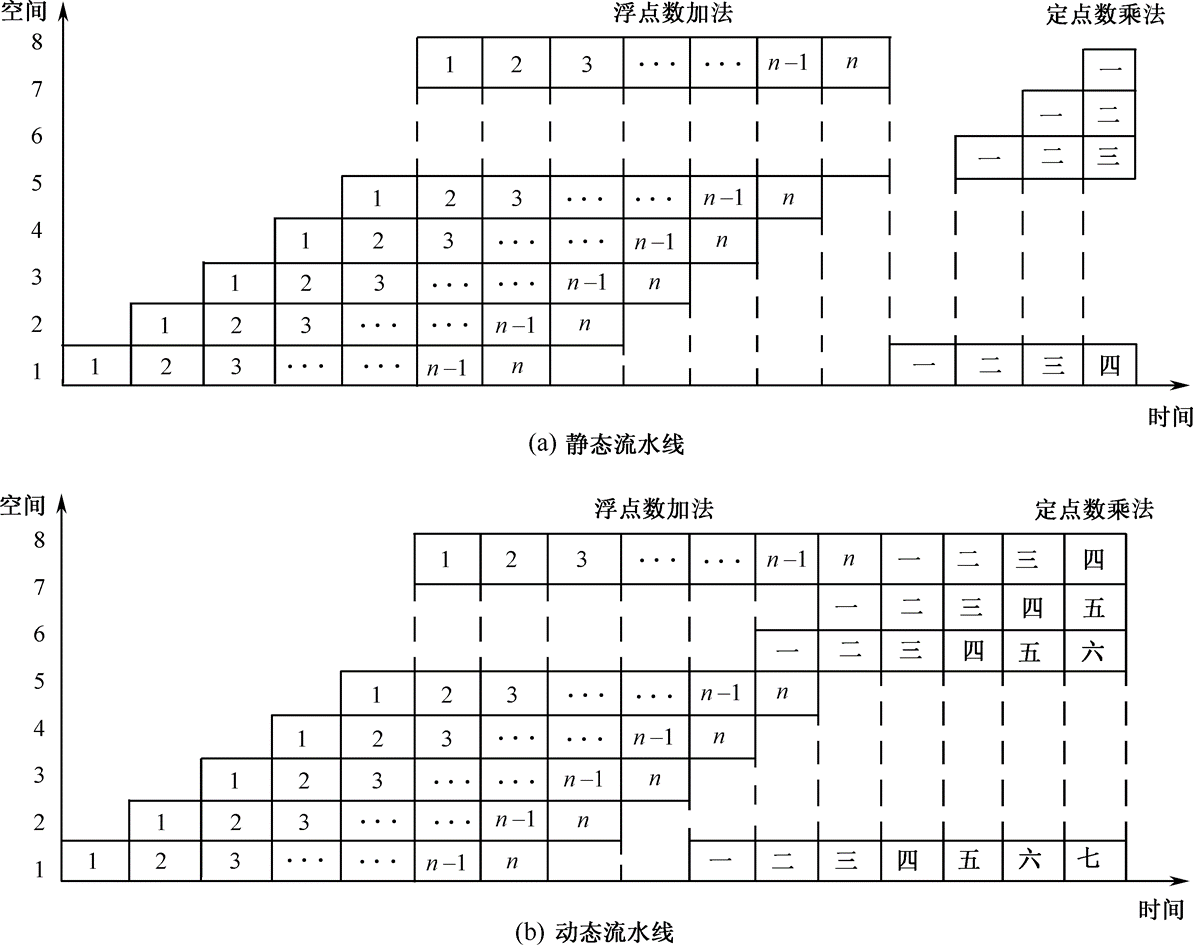 image-20240515211925332