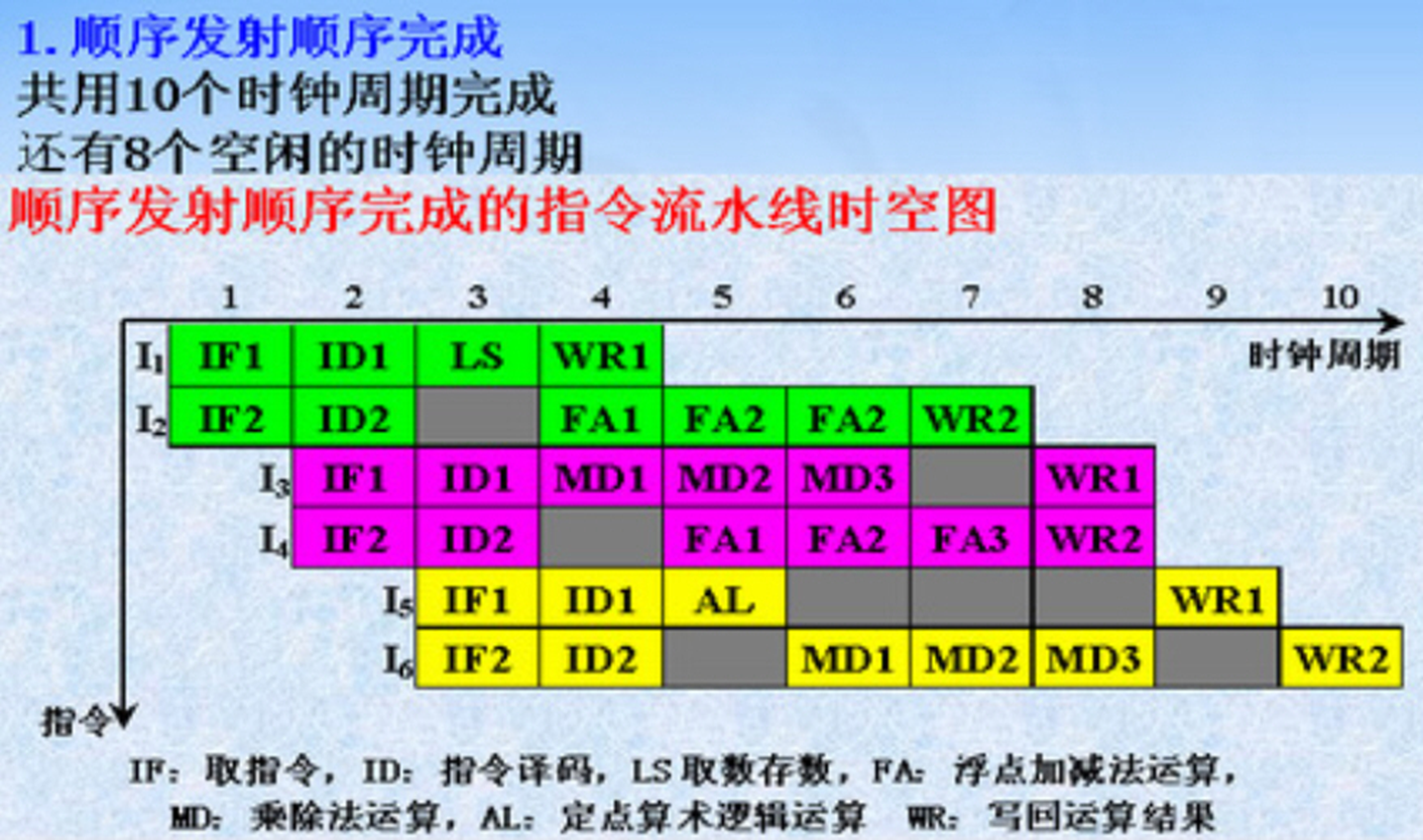 image-20240516110725201