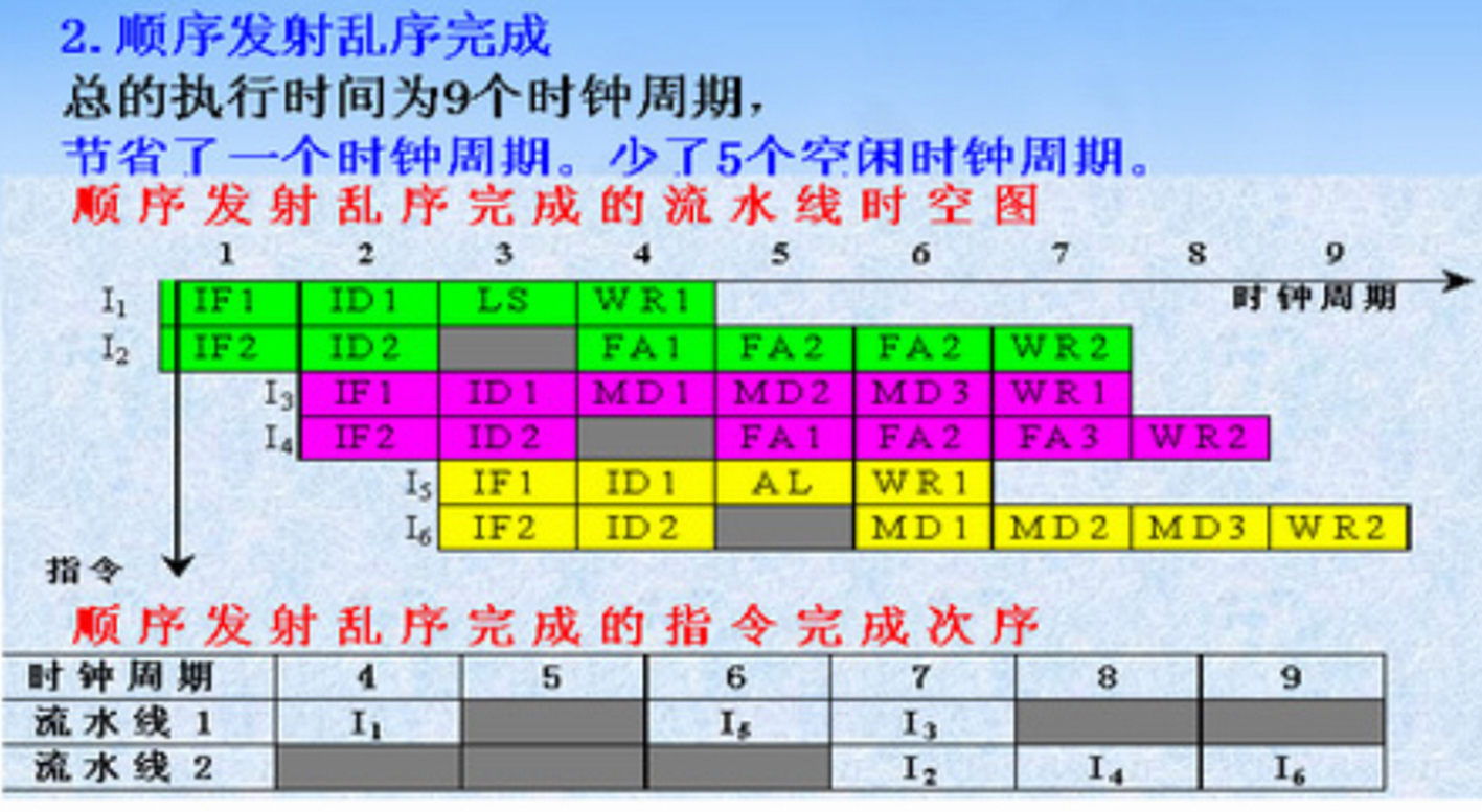 image-20240516110732757