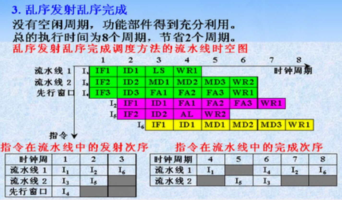 image-20240516110739321