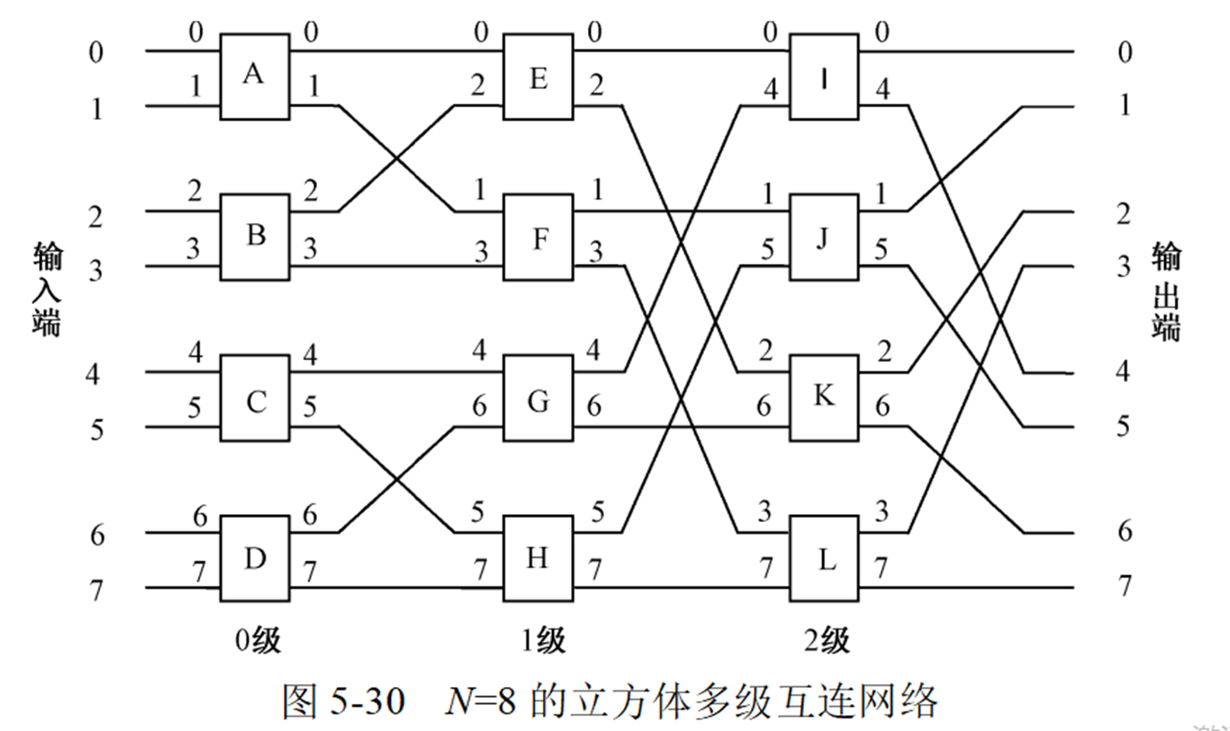 image-20240516134953200