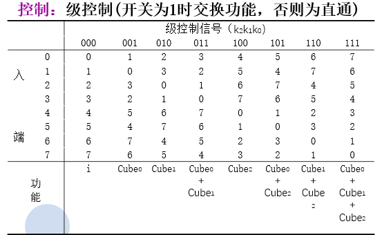 image-20240516135049249